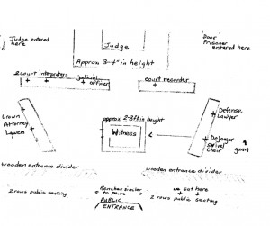 Rough diagram of the courtroom where Father Eric Dejager is standing trial.