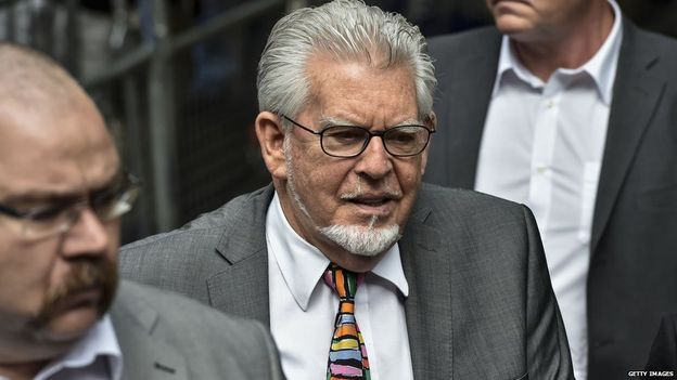 Rolf Harris was convicted for offences dating between 1968 and 1986