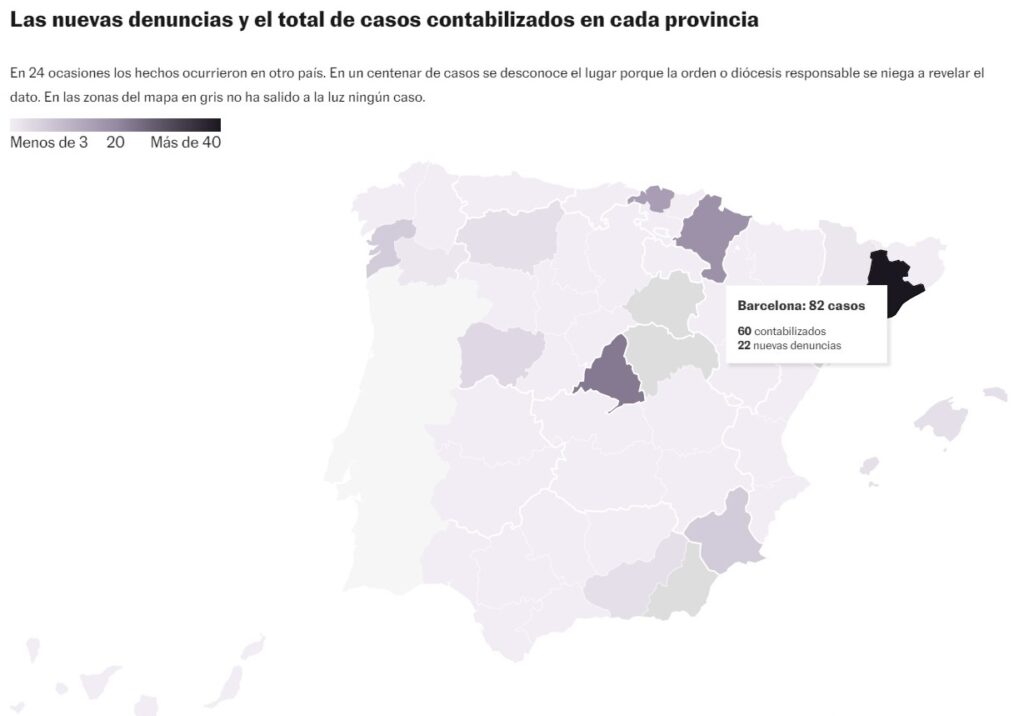 The new complaints and the total number of cases recorded in each province. On 24 occasions the events occurred in another country. In a hundred cases the place is unknown because the responsible order or diocese refuses to reveal the information. In the areas of the map in gray, no case has come to light. See the original article to explore the data for other dioceses on the map.