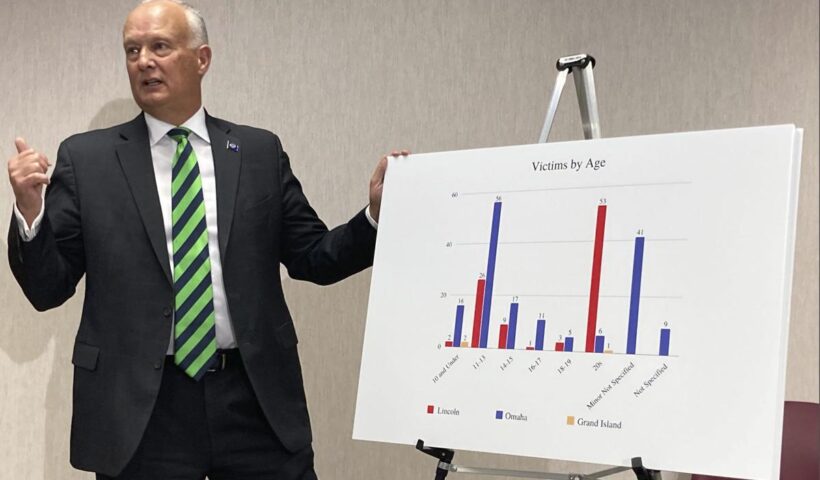 Nebraska Attorney General Doug Peterson discusses the findings of a statewide Catholic church sex abuse investigation on Thursday at a Nebraska Department of Justice office. The investigation identified 258 victims who made credible allegations of sexual abuse against 57 Catholic church officials in the state going back decades. Grant Schulte, Associated Press