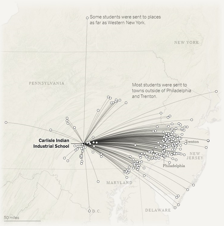 Where Carlisle Indian Industrial School's students were sent to work