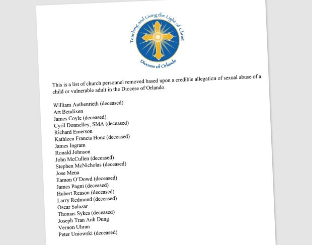 The Diocese of Orlando posted this document in October 2021 including Stephen McNicholas among 20 church personnel credibly accused of abuse. Steven Langston, a former student at St. John Vianney School in Orlando, said McNicholas repeatedly molested him beginning in 1977. (Diocese of Orlando)